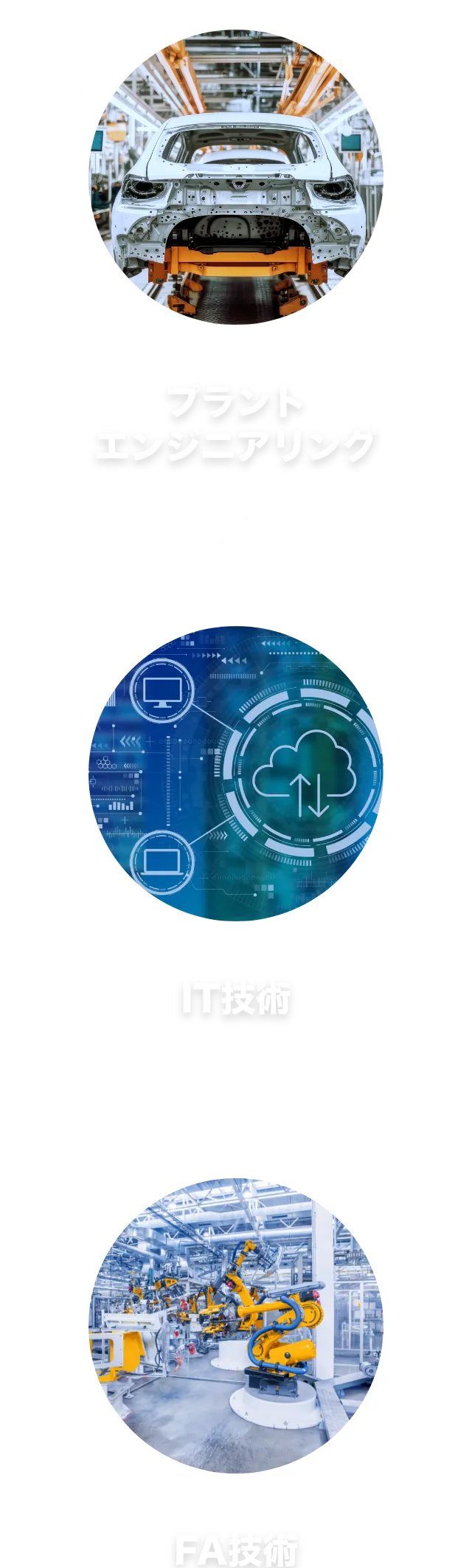 プラントエンジニアリング×FA技術×IT技術
